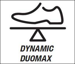 Dynamic DuoMax