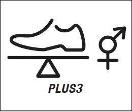 +3 Midsole (Плюс 3)